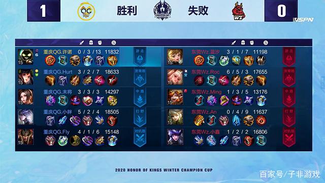 利的艺术 利的艺术